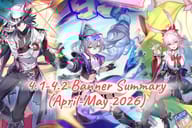 keygold blog related