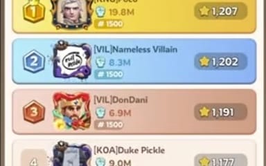Kingshot 競技場主流環境：頂級 PvP 陣容搭配與隊伍協同指南