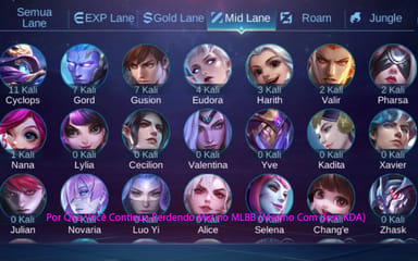 Por Que Você Continua Perdendo Mid no MLBB (Mesmo Com Bom KDA)