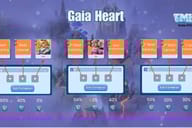 keygold blog related