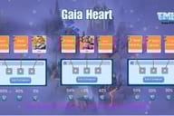 keygold blog related