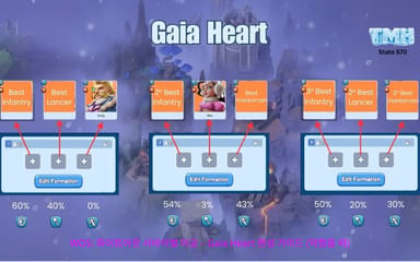 WOS: 화이트아웃 서바이벌 미궁 – Gaia Heart 편성 가이드 (막혔을 때)