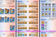 keygold blog related