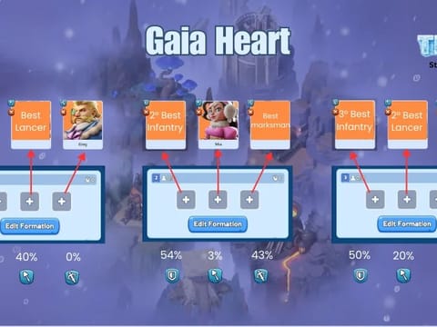Whiteout Survival Labyrinth – Gaia Heart Formation Guide (When You’re Stuck)