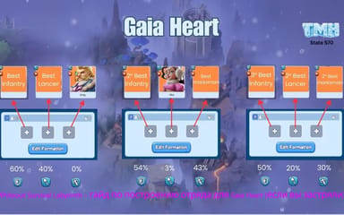 Whiteout Survival Labyrinth – гайд по построению отряда для Gaia Heart (если вы застряли)