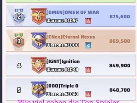 Wie viel geben die Top-Spieler von Last War wirklich aus?