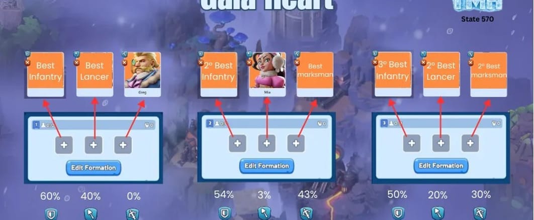 Whiteout Survival Labyrinth – Guida alla formazione per Gaia Heart (quando resti bloccato)