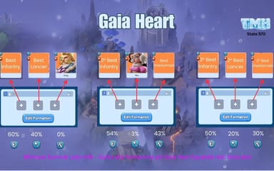 Whiteout Survival Labyrinth – Guida alla formazione per Gaia Heart (quando resti bloccato)