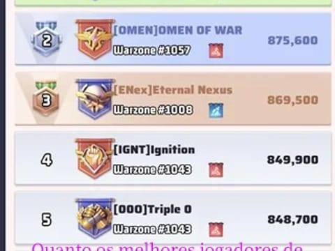 Quanto os melhores jogadores de Last War realmente gastam?