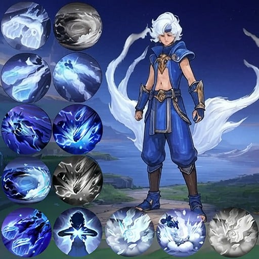 Sora Skills & Abilities