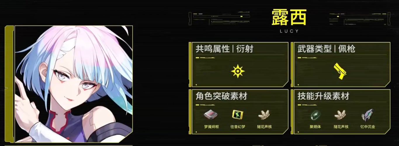 露西養成資源