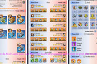 keygold blog related