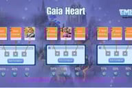 keygold blog related