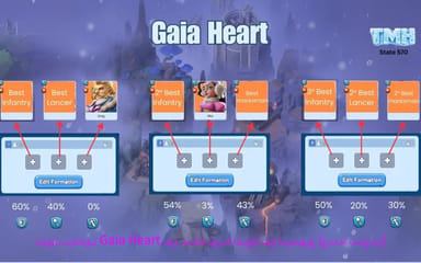 دليل تشكيل Gaia Heart في متاهة لعبة النجاة في الصقيع (عندما تتعثر)