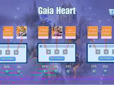 Whiteout Survival Labyrinth – Guide de formation Gaia Heart (quand vous êtes bloqué)