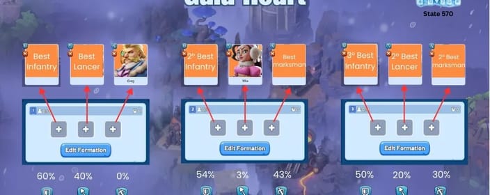 Whiteout Survival Labyrinth – Guide de formation Gaia Heart (quand vous êtes bloqué)