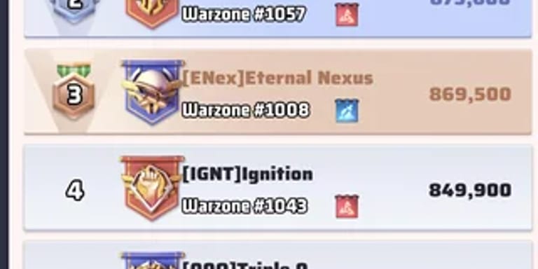 How Much Do Top Last War Players Spend? Whales, VIP 18 Cost and 999+ Servers (2026)
