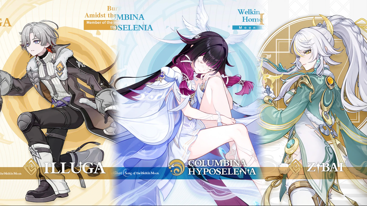 keygold blog related