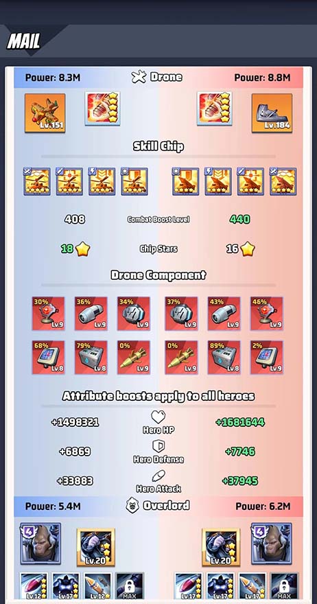 Last War hero attribute boost comparison