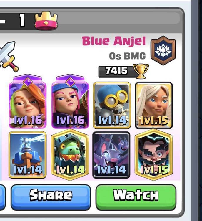 keygold blog related