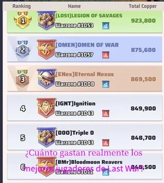 ¿Cuánto gastan realmente los mejores jugadores de Last War?