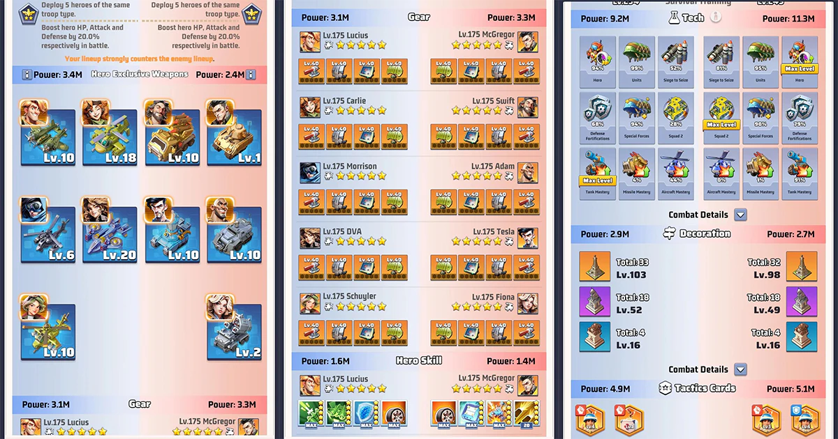 Last War Mid-Game Wall Explained: Power Gaps You Can’t Out-Farm